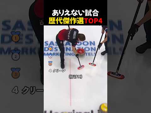 ありえない試合歴代傑作選TOP4