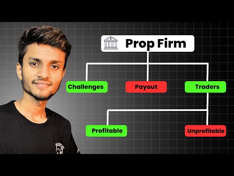 The Forex Clue Video