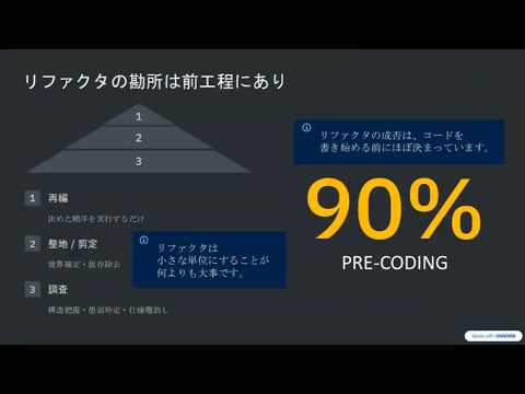完全に理解したTalk #77 - YouTube