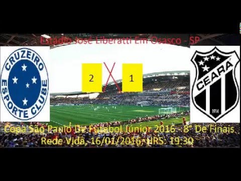 Copa São Paulo de Futebol 2016 Cruzeiro MG 2 x 1 Ceará CE