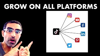 How To Repurpose Social Media Content With AI (RobinReach Demo)