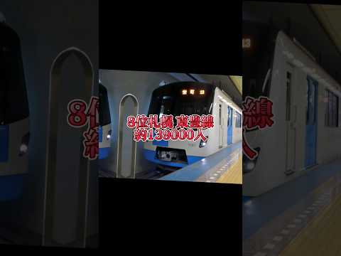 地下鉄バッソ カンボ駅、A 号線の終点であり、複合交通機関の拠点です。