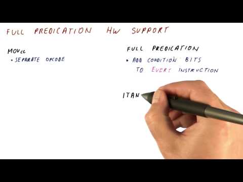Lesson 1 Introduction Georgia Tech HPCA Part 1