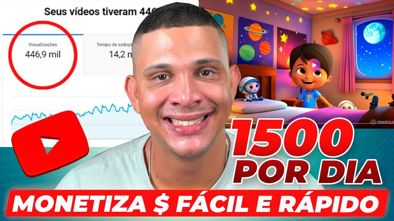 Canal de Música infantil + IA Ganhe +R$1.500/dia com (Sem Mostrar o Rosto e Automatizado!
