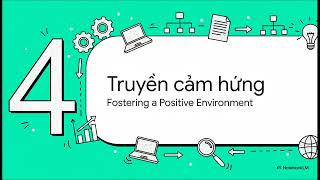 Bỏ Túi 15 Từ Khóa Tiếng Anh Đỉnh Cao Cho Dân Quản Lý Dự Án IT