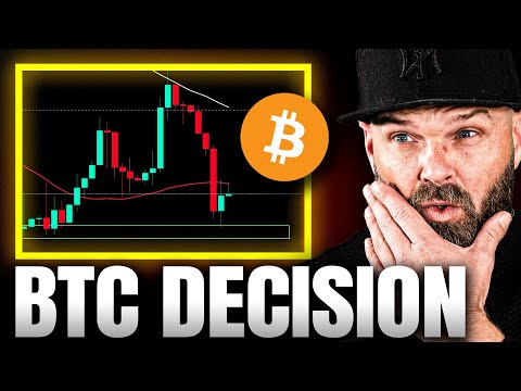 Market Relief… But Bitcoin Is Still In Danger! [Watch Today]