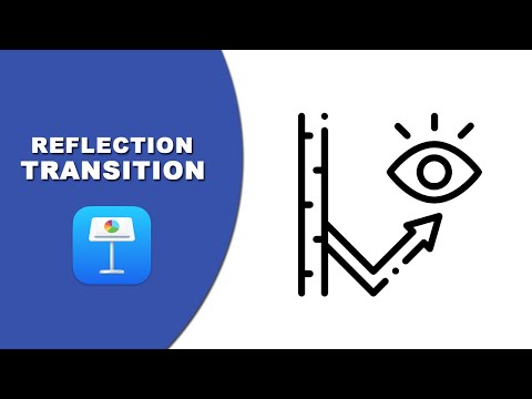 How to add reflection transition in Apple Keynote