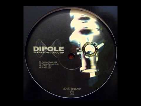 Dipole - + Pole