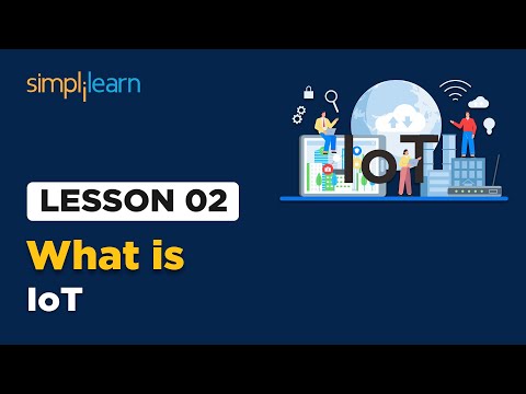 Lesson 1 Introduction to IOT Simplilearn