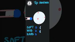 Download lagu What cue tip hardness should I choose? mp3 Download lagu What cue tip hardness should I choose? mp3