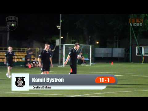 3. tydzień: Cookies Kraków - DDD Architekci (FLS Jesień 2012)