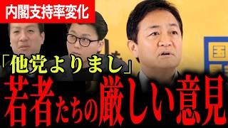 【若者支持に異変】高市内閣の「他よりマシ支持」が増加…期待できる政党が他にないから自民党を支持している！？玉木代表の生活対策が今こそ刺さる！【玉木雄一郎/国民民主党/米重克洋/鈴木邦和】