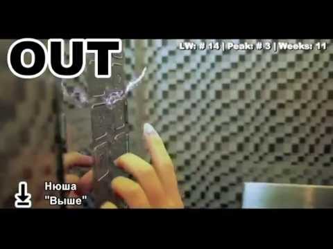 TOP 20 Chart Russia [VK Chart] - Хит Лист (4 March 2012)