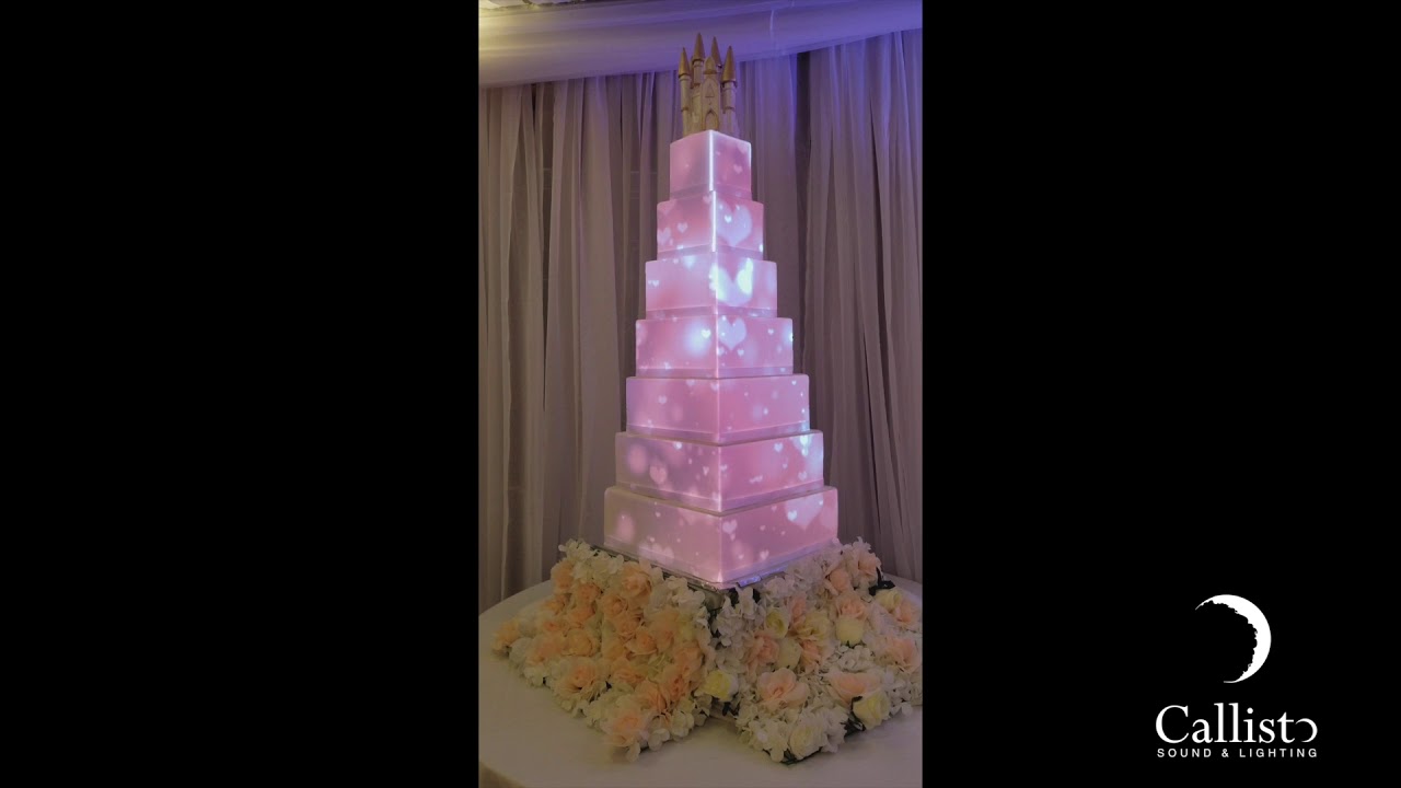 Wedding Cake Mapping