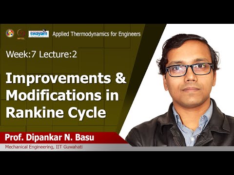 Applied Thermodynamics For Engineers Introduction Video
