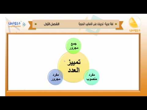 الثاني الثانوي | الفصل الدراسي الأول 1438 | لغة عربية | تدريبات على الأساليب النحوية