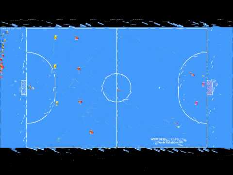 NetFutsal - Jogada de Tiro de Meta 02