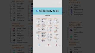 AI Productivity Tools      #AI #artificialintelligence  #aitools