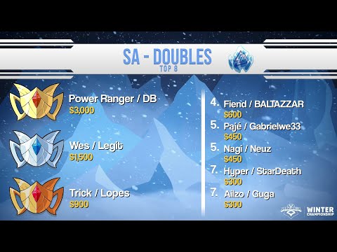COMO FICAMOS TOP 7 NO WINTER CHAMPIONSHIP 2V2 SA | w/Ailzo