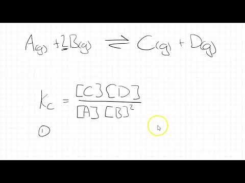 The equilibrium expression