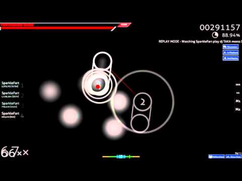 dj TAKA meets DJ YOSHITAKA - Elemental Creation [EXTREME] by SparkleFart