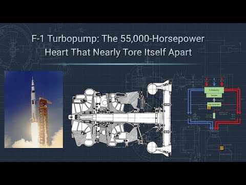 F-1 Turbopump: The 55,000-Horsepower Heart That Nearly Tore Itself Apart