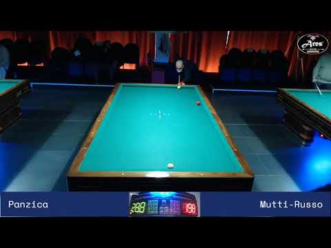Panzica Vs Mutti-Russo ott 2020