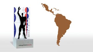 Next Generation prize winner announcement – Latin America