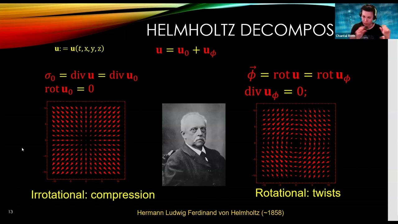 Quaternionic foundations of Quantum Mechanics and spin 1⧸2 visualization