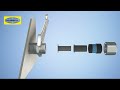 CGB Series Introduction CGB Series Introduction
