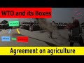 WTO and its Boxes | Agreement on Agriculture | News Simplified | ForumIAS