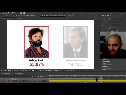 Motion for journalists #1 | Basics - Design election results