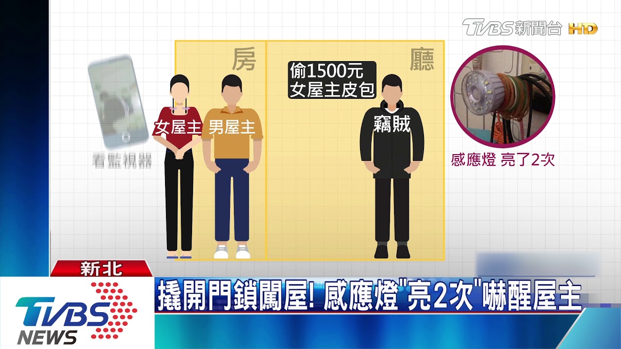 嚇!賊半夜闖屋行竊 全家驚醒出門追賊