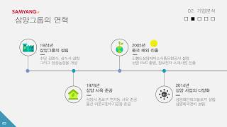 정보를 나열할땐 뭐다? 동그라미다 !