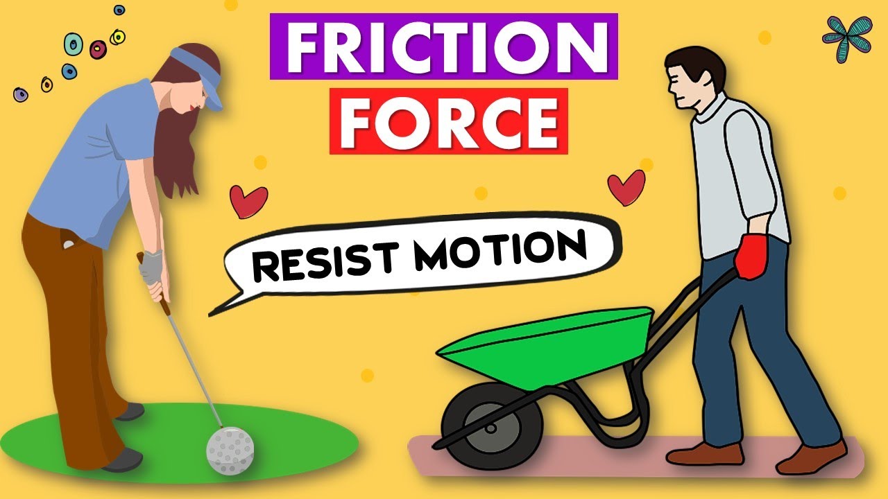 What is Friction Force? Physics