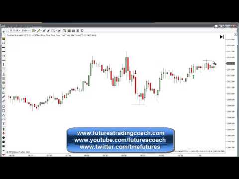 110314 -- Daily Market Review - Live Call Room