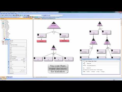 Integrity Modeler - Model-based Product Line Engineering