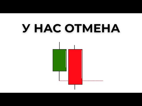 Понимание Японских Свечей | Когда Паттерн Перестаёт Работать? На Примере ППР