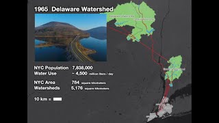 NYC Water Supply Animated History