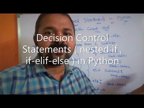 Features Of Python Programming Language Introduction to Python