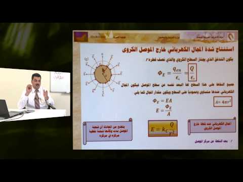 الفيزياء - الصف الثانى عشر - التدفق الكهربائى والموصل الكروى