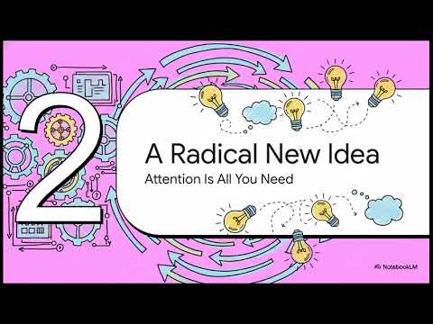 Transformer Revolution