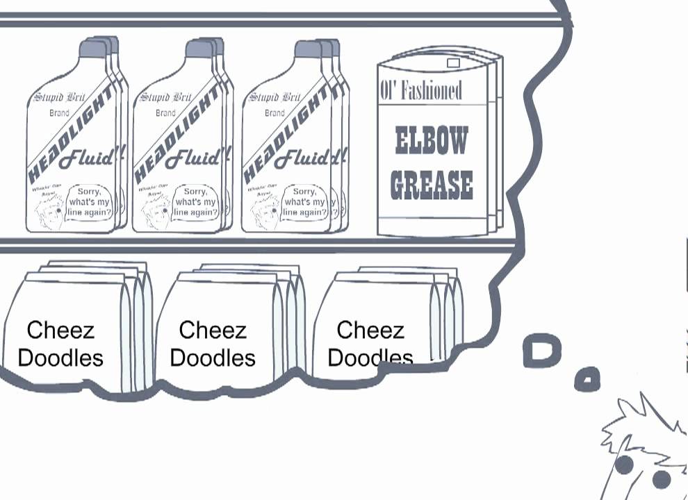 Rooster Teeth Animated Adventures - Headlight Fluid