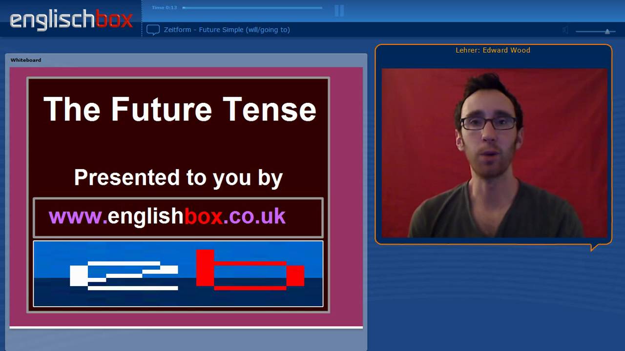 English Future Tense | Will & Going to