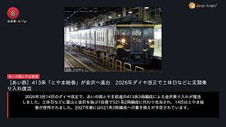 日刊ランキング動画