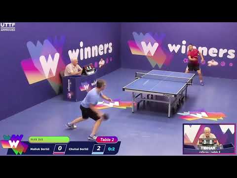 Winners League  26.08.21 Maliuk Serhii - Chuhai Serhii 21:30