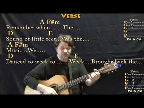 Remember When (Alan Jackson) Strum Guitar Cover Lesson with Chords/Lyrics
