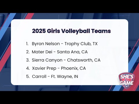 Byron Nelson HS Leads Top Volleyball Teams of 2025!