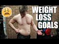 MY CURRENT WEIGHT LOSS GOALS...