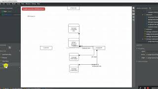 Data Flow diagram (DFD) for hotel management system in Software Engineering | MSBTE 4th semester